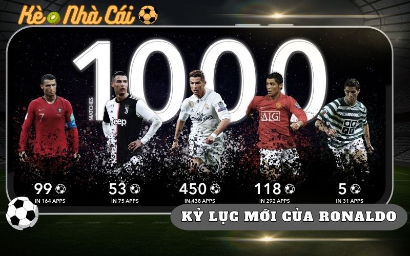 Cristiano Ronaldo Lap Ky Luc Moi Huyen Thoai Chua Bao Gio Nghi