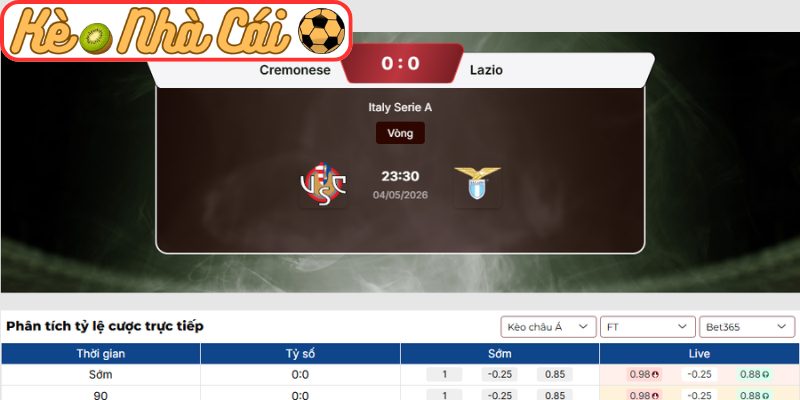 Kèo châu Á trận Cremonese vs Lazio (23:30 04-05, Serie A)