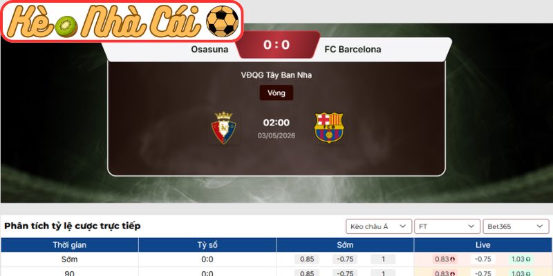Kèo châu Á trận Osasuna vs Barcelona (02:00 03-05, La Liga)