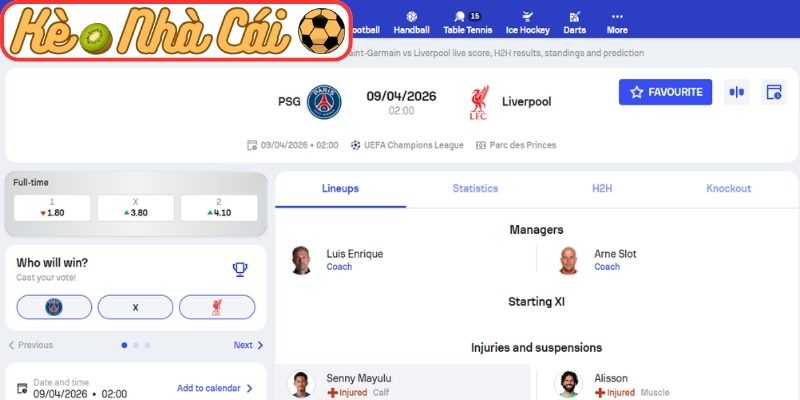 Soi kèo trận đấu Paris Saint-Germain vs Liverpool (02:00 09-04, C1) 3 Kèo châu Á trận Paris Saint-Germain vs Liverpool (02:00 09-04, C1)
