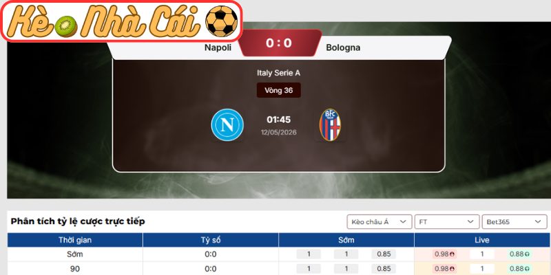 Kèo châu Á trận Napoli vs Bologna (01:45 12-05, Serie A)