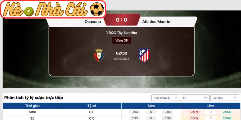 Kèo châu Á trận Osasuna vs Atletico Madrid (02:30 13-05, La Liga)
